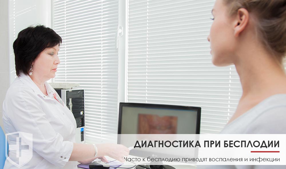 Причины женского бесплодия - диагностика в «Алан Клиник» Казань